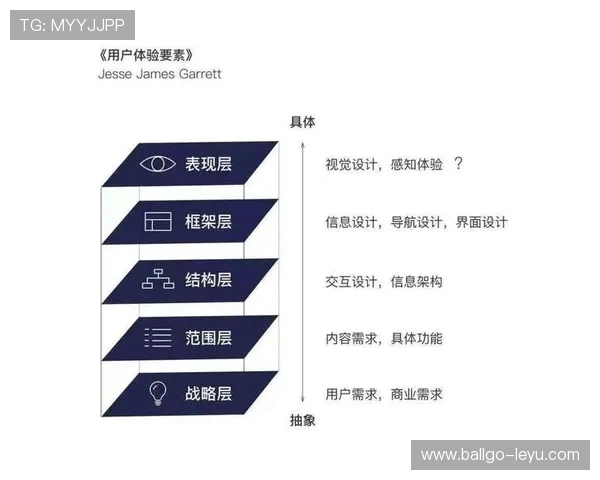 产品经理如何为科技注入人情味？从张睿的职场危机，看用户体验的灵魂